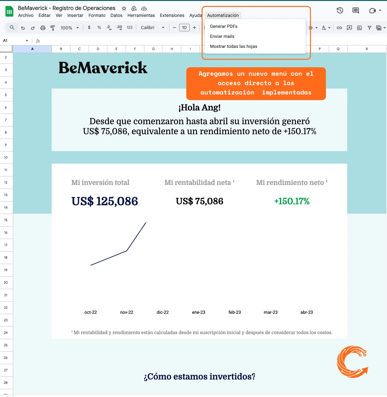 Dashboard de reportes financieros BeMaverick