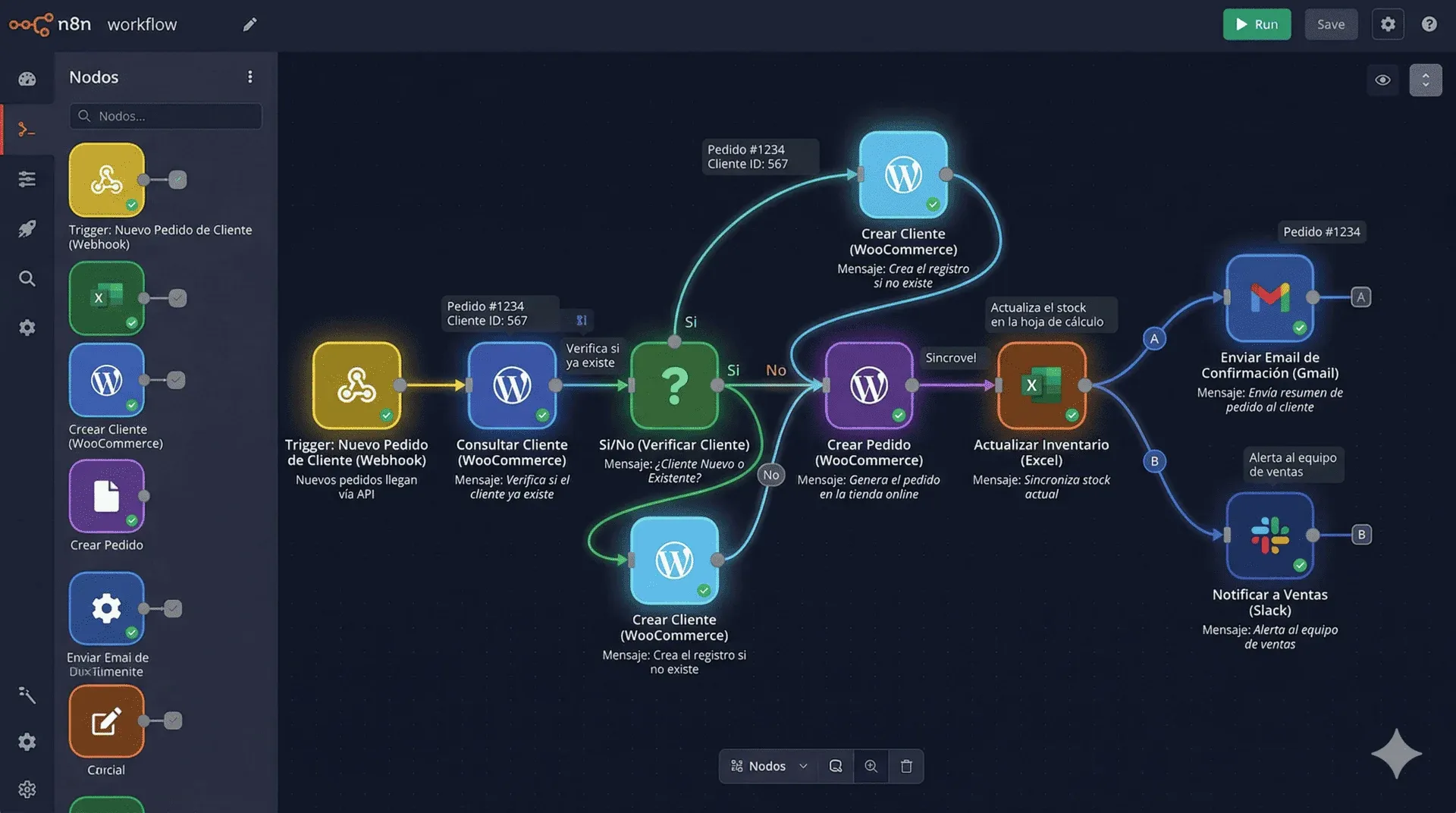 Automatización e integración de procesos de negocio